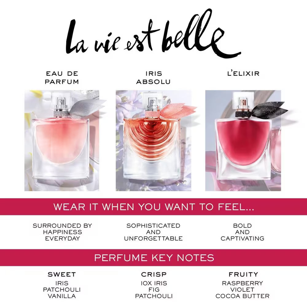 La Vie Est Belle — Lancôme